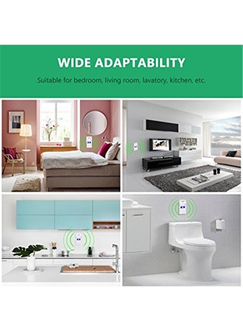 Ultrasonic Mouse & Rat Repellent , Safe Chemical Free Pest Control for Homes, Offices & Warehouses, Plug in, Wide Coverage up to 120 Sq. Ft. - Image 5